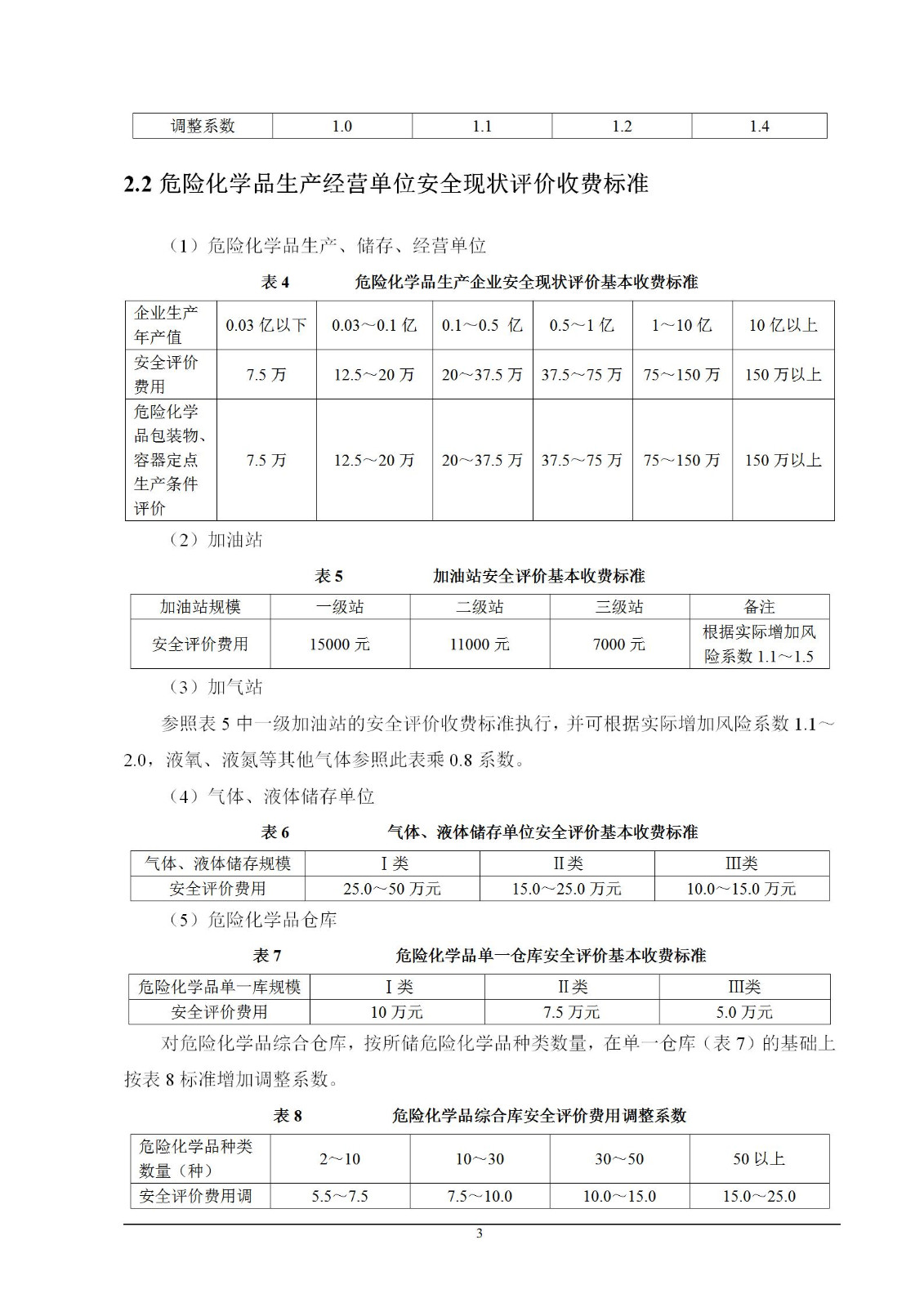 陜西省安全評價(jià)指導(dǎo)性收費(fèi)標(biāo)準(zhǔn)_03.jpg