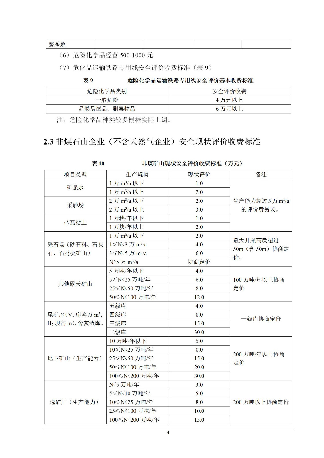 陜西省安全評價(jià)指導(dǎo)性收費(fèi)標(biāo)準(zhǔn)_04.jpg