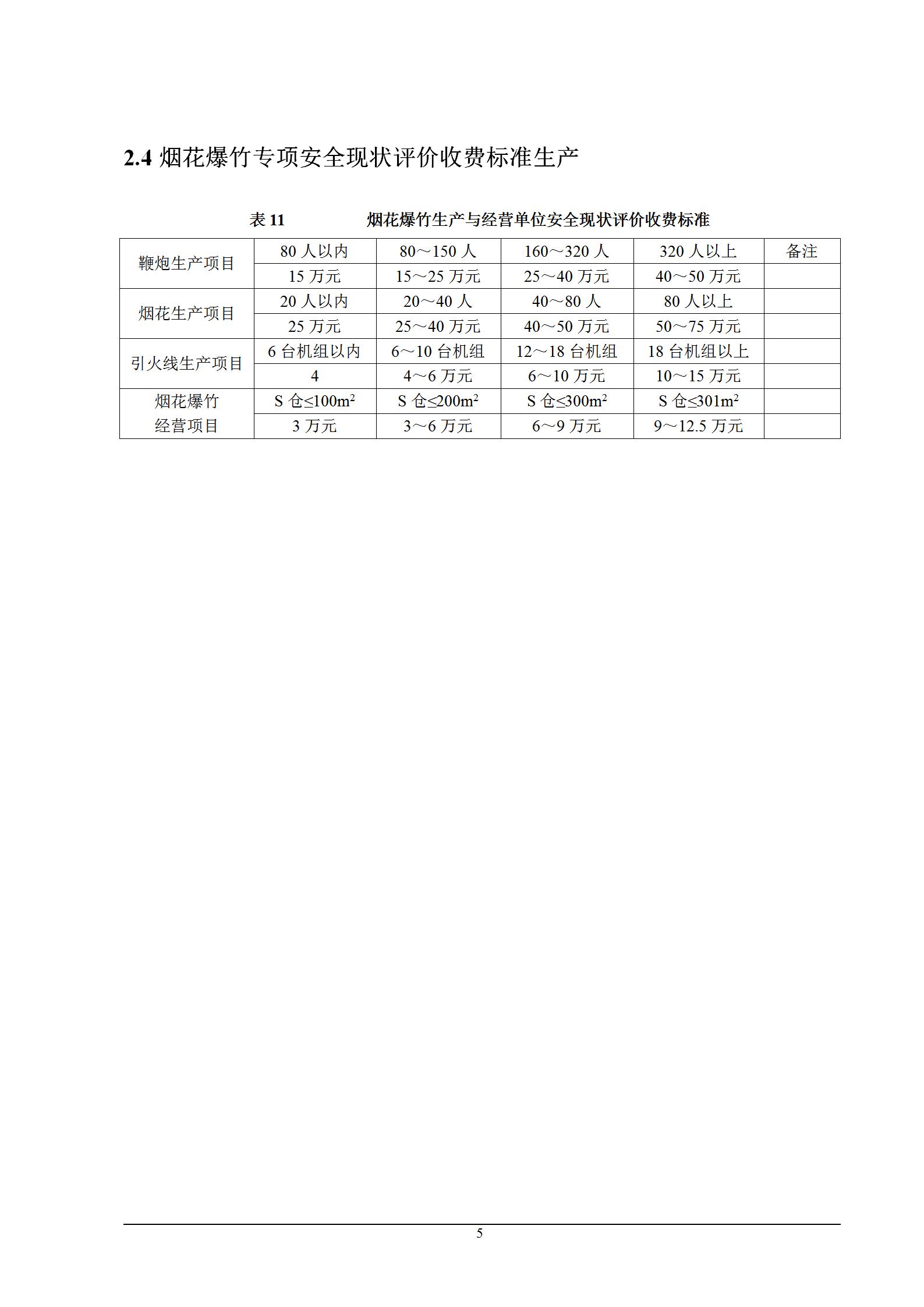 陜西省安全評價(jià)指導(dǎo)性收費(fèi)標(biāo)準(zhǔn)_05.jpg