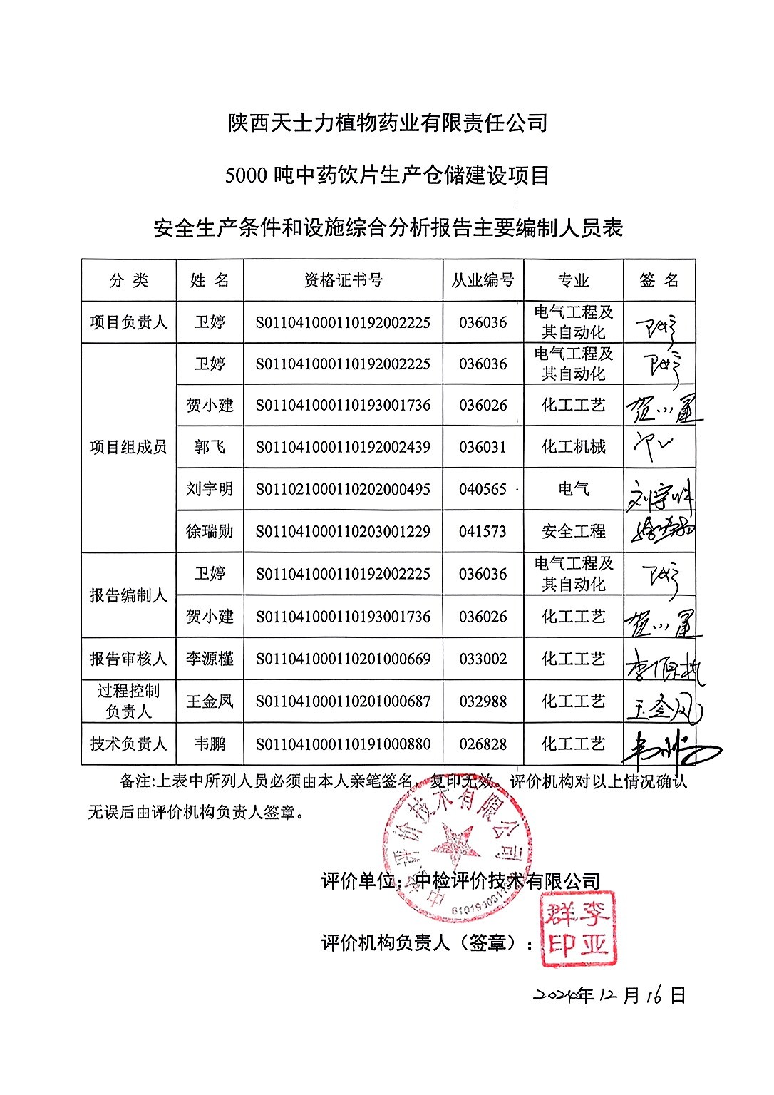 簽字頁(yè)-天士力.jpg